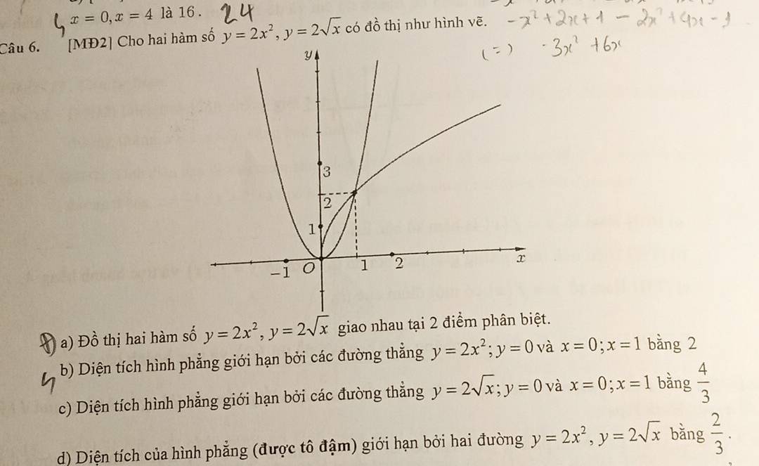 x=0, x=4 là 16 .
Câu 6. [MĐ2] Cho hai hàm số y=2x^2, y=2sqrt(x) có đồ thị như hình vẽ.
a) Đồ thị hai hàm số y=2x^2, y=2sqrt(x) giao nhau tại 2 điểm phân biệt.
b) Diện tích hình phẳng giới hạn bởi các đường thẳng y=2x^2; y=0 và x=0; x=1 bằng 2
c) Diện tích hình phẳng giới hạn bởi các đường thẳng y=2sqrt(x); y=0 và x=0; x=1 bằng  4/3 
d) Diện tích của hình phẳng (được tô đậm) giới hạn bởi hai đường y=2x^2, y=2sqrt(x) bằng  2/3 .