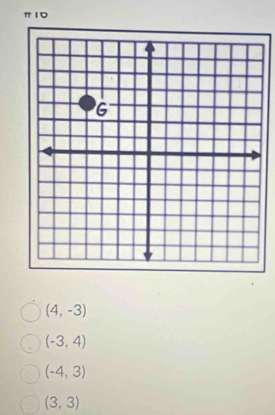 π10
(4,-3)
(-3,4)
(-4,3)
(3,3)