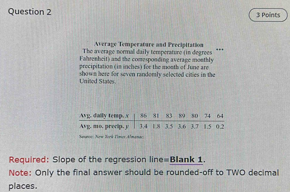 Average Temperature and Precipitation 
The average normal daily temperature (in degrees . 
Fahrenheit) and the corresponding average monthly 
precipitation (in inches) for the month of June are 
shown here for seven randomly selected cities in the 
United States. 
Source: New York Times Almanac. 
Required: Slope of the regression line=Blank 1. 
Note: Only the final answer should be rounded-off to TWO decimal 
places.