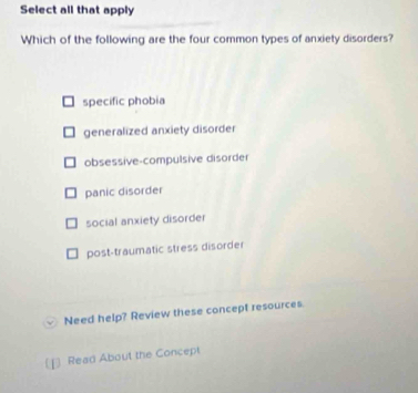 Select all that apply
Which of the following are the four common types of anxiety disorders?
specific phobia
generalized anxiety disorder
obsessive-compulsive disorder
panic disorder
social anxiety disorder
post-traumatic stress disorder
Need help? Review these concept resources
[ Read About the Concept