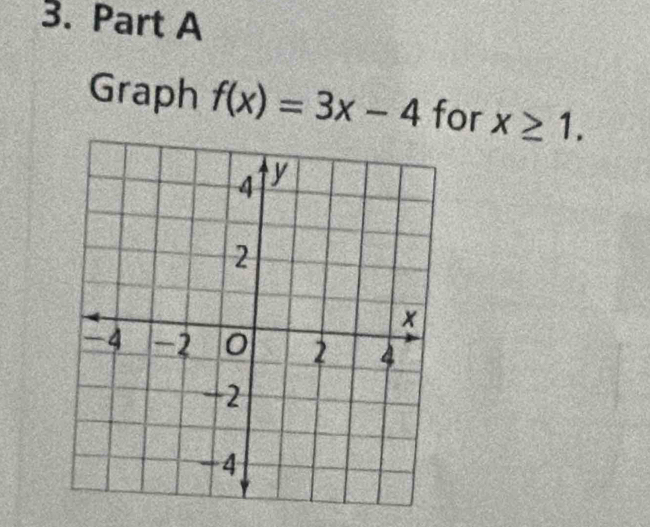 Graph f(x)=3x-4 for x≥ 1.