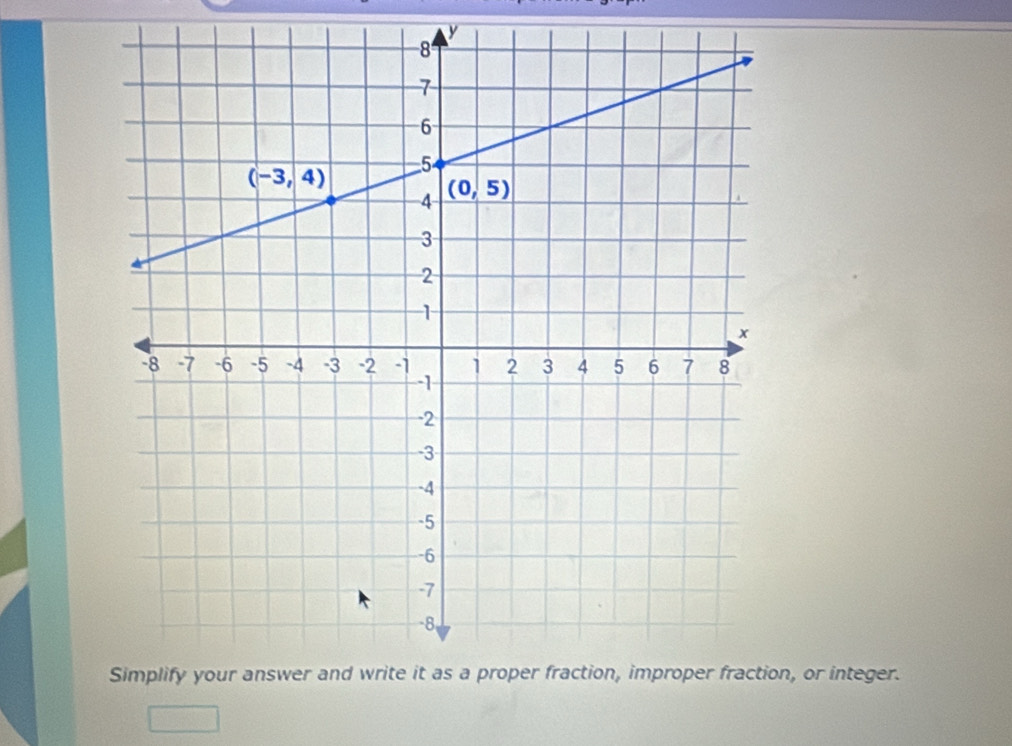 n, or integer.