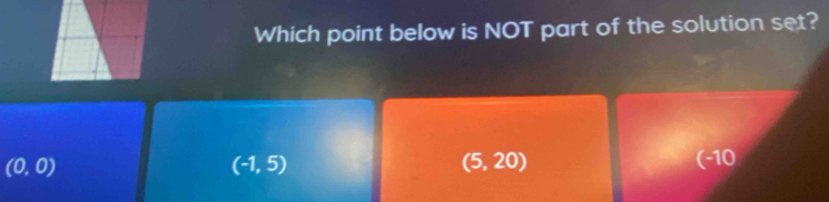 Which point below is NOT part of the solution set?
(5,20)
(0,0) (-10
(-1,5)