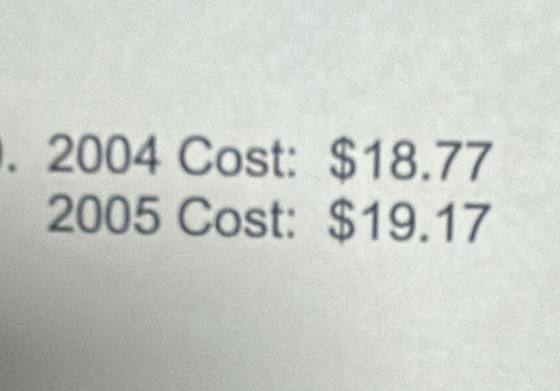 、 2004 Cost: $18.77
2005 Cost: $19.17