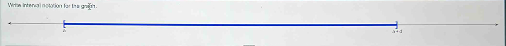 Write interval notation for the graph. 
a
a+d