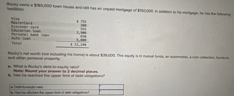 labilities: 
Rocky owns a $185,000 town house and still has an unpaid mortgage of $150,000. In addition to his mortgage, he has the following 
Visa 
MasterCard 
Discover card 
Education loan 
Auto loan beginarrayr 1.75 * 35 3 3encloselongdiv 406 6 6 _ 840 hline 112,288 hline endarray
Personal bank loan 
Total 
Rocky's net worth (not including his home) is about $39,000. This equity is in mutual funds, an automobile, a coin collection, furniture. 
and other personal property. 
a. What is Rocky's debt-to-equity ratio? 
Note: Round your answer to 2 decimal places. 
b. Has he reached the upper limit of debt obligations?