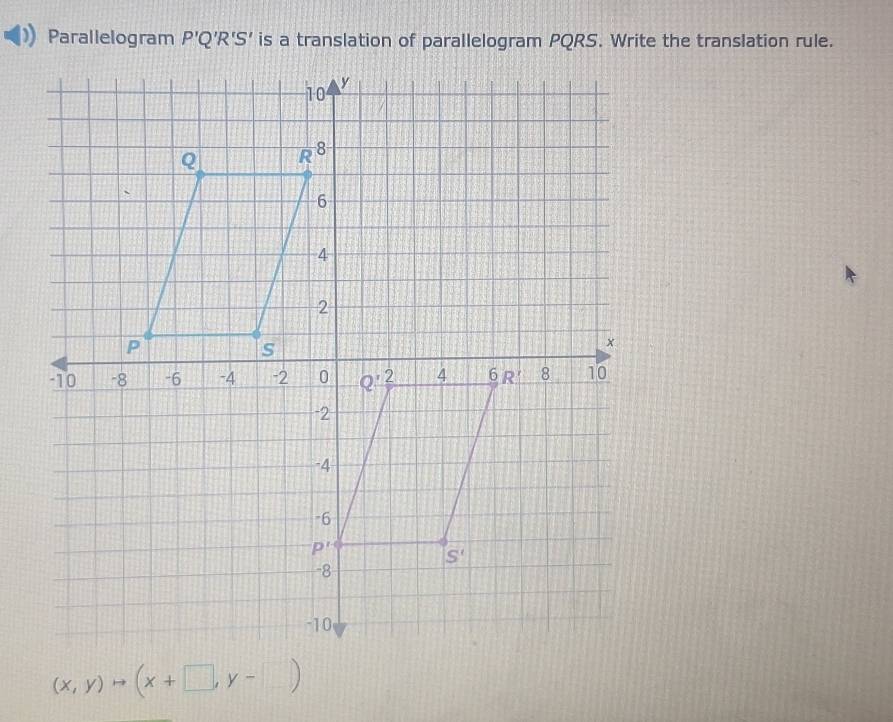 Parallelogram P'Q'R'S' is a translation of parallelogram PQRS. Write the translation rule.
(x,y)to (x+□ ,y-□ )