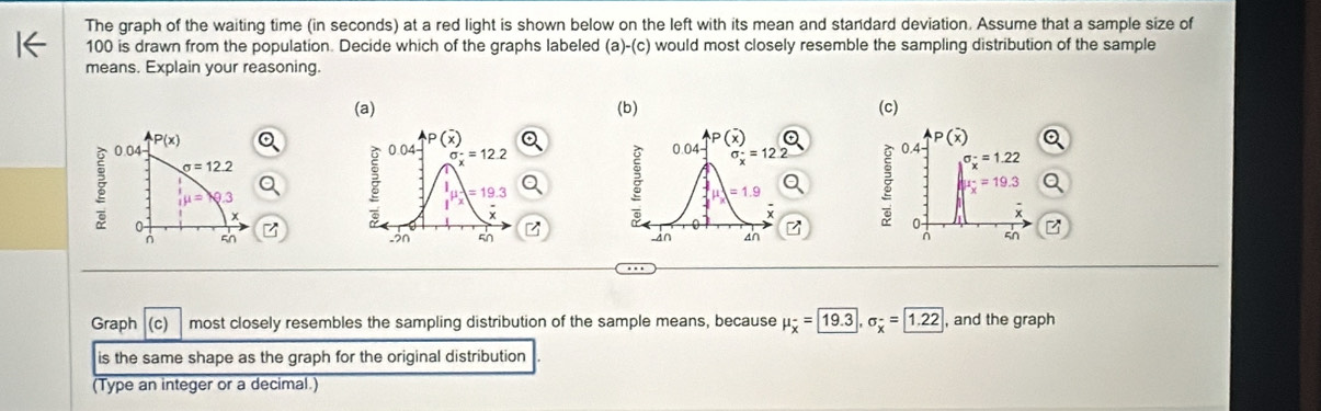 The graph of the waiting time (in seconds) at a red light is shown below on the left with its mean and standard deviation. Assume that a sample size of
100 is drawn from the population. Decide which of the graphs labeled (a)-(c) ) would most closely resemble the sampling distribution of the sample   
means. Explain your reasoning.
(a) (b) (c)
0.04 P(x)
sigma =12.2
g 0.4 P(overline x)
sigma _x^(-=1.22
g 0
_1)Q
beginarrayr x=19. endarray =19.3
x
0
5n 5n
Graph (c) most closely resembles the sampling distribution of the sample means, because mu _x^((-19.3,sigma _x)^-)= 1.22 , and the graph
is the same shape as the graph for the original distribution
(Type an integer or a decimal.)