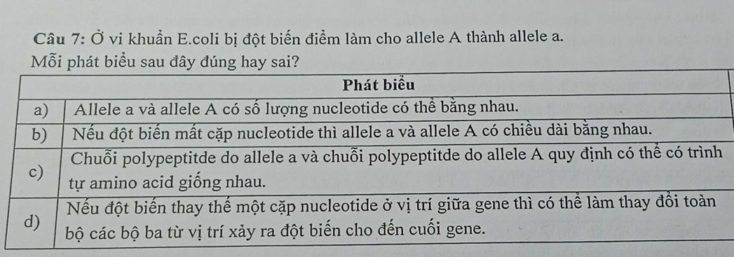 vi khuẩn E.coli bị đột biến điểm làm cho allele A thành allele a. 
Mỗi phát bi