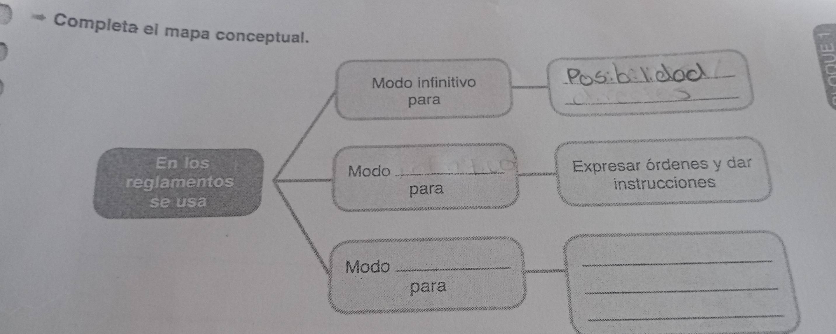 Completa el mapa conceptual. 
Modo infinitivo 
_ 
para 
_ 
En los __Expresar órdenes y dar 
Modo 
reglamentos instrucciones 
para 
se usa 
Modo_ 
_ 
para 
_ 
_