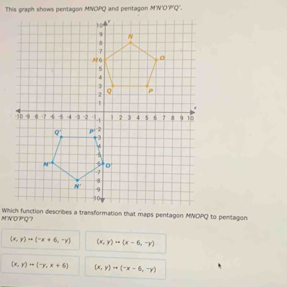 This graph shows pentagon MNOPQ and pentagon M'N'O'P'Q'.
Which function describes a transformation that maps pentagon MNOPQ to pentagon
M'N'O'P'Q'?
(x,y)rightarrow (-x+6,-y) (x,y)rightarrow (x-6,-y)
(x,y)rightarrow (-y,x+6) (x,y)to (-x-6,-y)