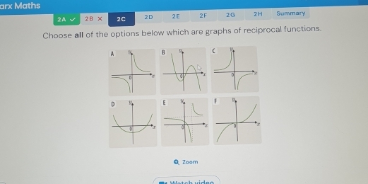 arx Maths 
2A 2B* 2C 2D 2E 2F 2G 2H Summary 
Choose all of the options below which are graphs of reciprocal functions. 
QZoom