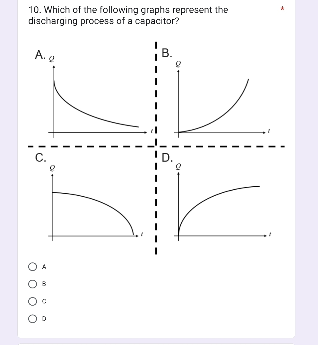 Which of the following graphs represent the
*
discharging process of a capacitor?
B.
C.
A
B
C
D