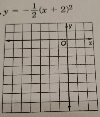 y=- 1/2 (x+2)^2