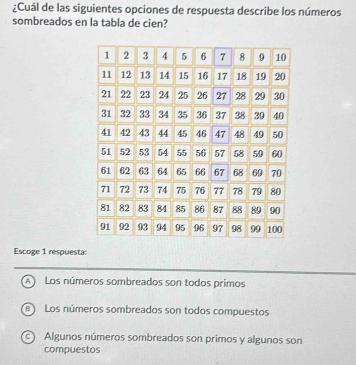 ¿Cuál de las siguientes opciones de respuesta describe los números
sombreados en la tabla de cien?
Escoge 1 respuesta:
A Los números sombreados son todos primos
) Los números sombreados son todos compuestos
c) Algunos números sombreados son prímos y algunos son
compuestos