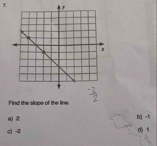 Find the slope of the line.
a) 2 b) -1
c) -2 d) 1