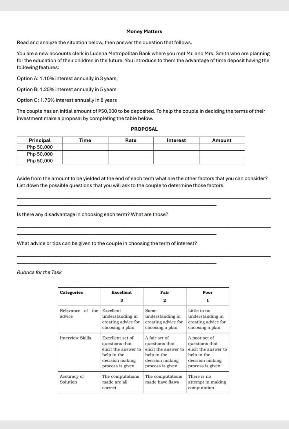 Money Matters 
Read and analyze the situation below, then answer the question that follows. 
You are a new accounts clerk in Lucena Metropolitan Bank where you met Mr. and Mrs. Smith who are planning 
for the education of their children in the future. You introduce to them the advantage of time deposit having the 
following features: 
Option A: 1.10% interest annually in 3 years, 
Option B: 1.25% interest annually in 5 years
Option C: 1.75% interest annually in 8 years
The couple has an initial amount of P50,000 to be deposited. To help the couple in deciding the terms of their 
investment make a proposal by completing the table below. 
PROPOSAL 
Aside from the amount to be yielded at the end of each term what are the other factors that you can consider? 
List down the possible questions that you will ask to the couple to determine those factors. 
_ 
_ 
Is there any disadvantage in choosing each term? What are those? 
_ 
_ 
What advice or tips can be given to the couple in choosing the term of interest? 
_ 
_ 
Rubrics for the Task