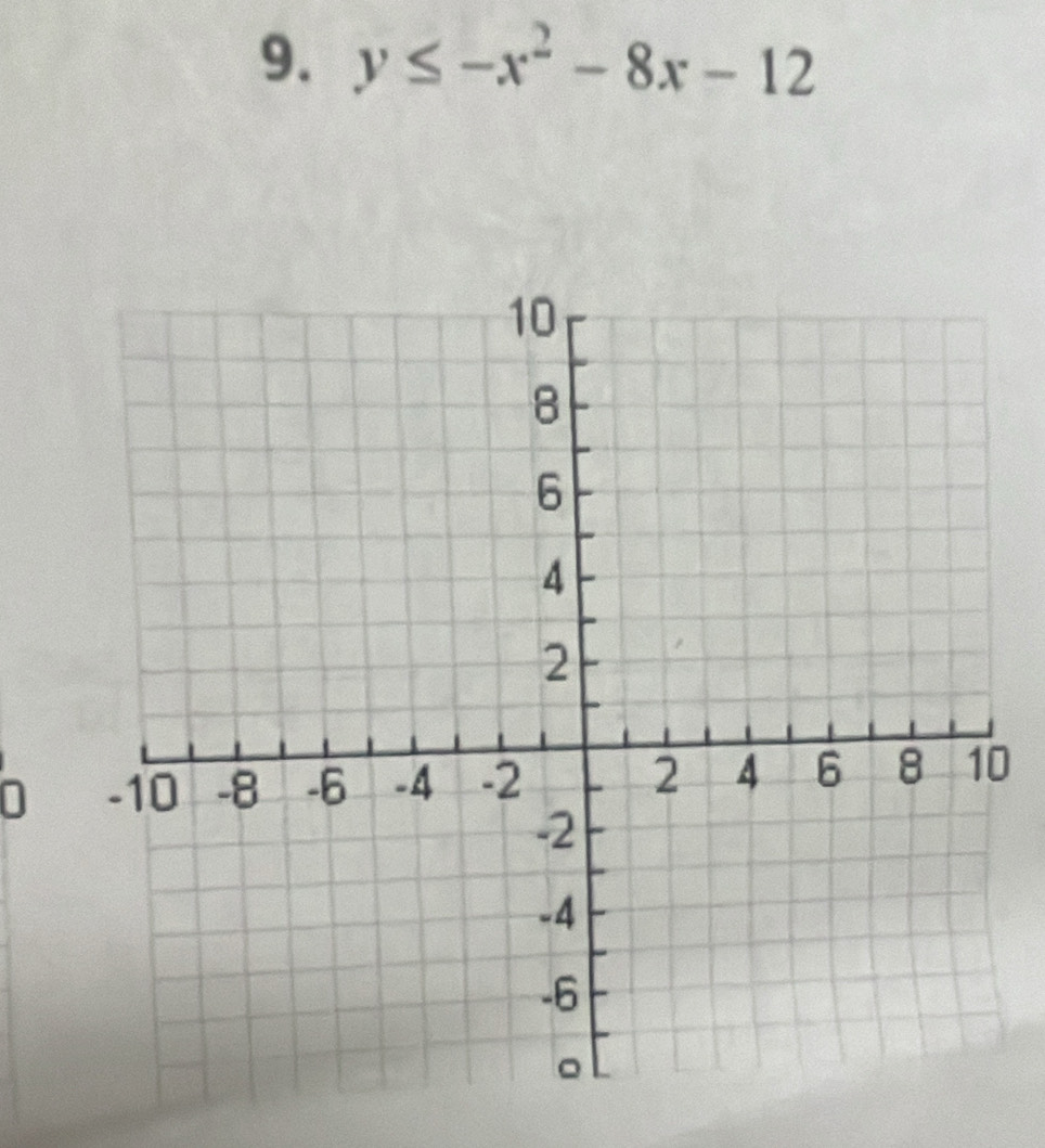 y≤ -x^2-8x-12
00