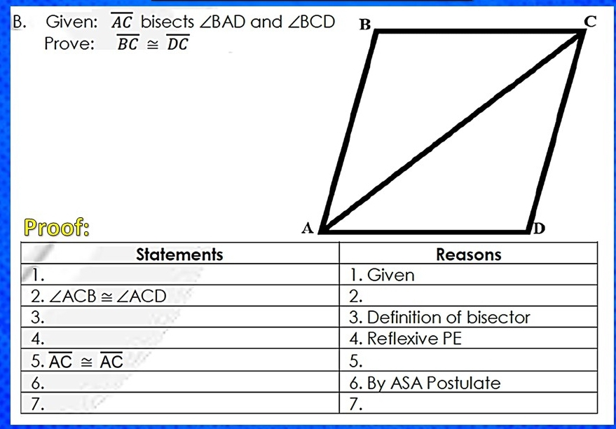 Given: overline AC bisects ∠ BAD and
Prove: overline BC≌ overline DC
Proof: