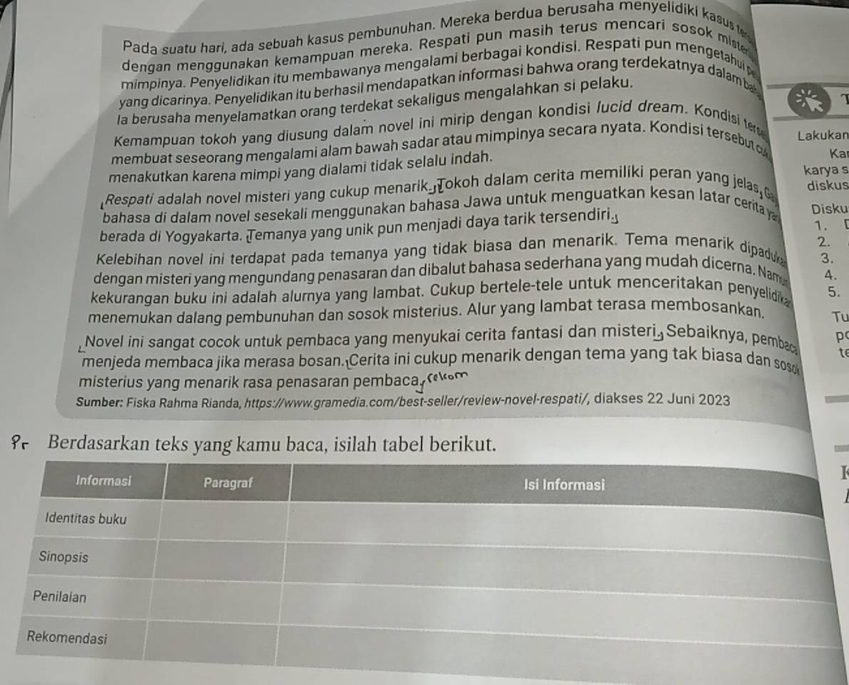 Pada suatu hari, ada sebuah kasus pembunuhan. Mereka berdua berusaha menyelidiki kasus te
dengan menggunakan kemampuan mereka. Respati pun masih terus mencari sosok miste
mimpinya. Penyelidikan itu membawanya mengalami berbagai kondisi. Respati pun mengetahui p
yang dicarinya. Penyelidikan itu berhasil mendapatkan informasi bahwa orang terdekatnya dalam b
ia berusaha menyelamatkan orang terdekat sekaligus mengalahkan si pelaku.
Kemampuan tokoh yang diusung dalam novel ini mirip dengan kondisi lucid dream. Kondisi te
Lakukan
membuat seseorang mengalami alam bawah sadar atau mimpinya secara nyata. Kondisi tersebut o
menakutkan karena mimpi yang dialami tidak selalu indah.
Ka
karya s
Respati adalah novel misteri yang cukup menarik. Tokoh dalam cerita memiliki peran yang jelas C diskus
bahasa di dalam novel sesekali menggunakan bahasa Jawa untuk menguatkan kesan latar ceritaya Disku
berada di Yogyakarta. Temanya yang unik pun menjadi daya tarik tersendiri.
1. [
2.
Kelebihan novel ini terdapat pada temanya yang tidak biasa dan menarik. Tema menarik dipadu
3.
dengan misteri yang mengundang penasaran dan dibalut bahasa sederhana yang mudah dicerna. Nam A.
kekurangan buku ini adalah alurnya yang lambat. Cukup bertele-tele untuk menceritakan penyelidik 5.
menemukan dalang pembunuhan dan sosok misterius. Alur yang lambat terasa membosankan
Tu
Novel ini sangat cocok untuk pembaca yang menyukai cerita fantasi dan misteri. Sebaiknya, pemba p
te
menjeda membaca jika merasa bosan. Cerita ini cukup menarik dengan tema yang tak biasa dan soso
misterius yang menarik rasa penasaran pembaca, 
Sumber: Fiska Rahma Rianda, https://www.gramedia.com/best-seller/review-novel-respati/, diakses 22 Juni 2023
? Berdasarkan teks yang kamu baca, isilah tabel berikut.