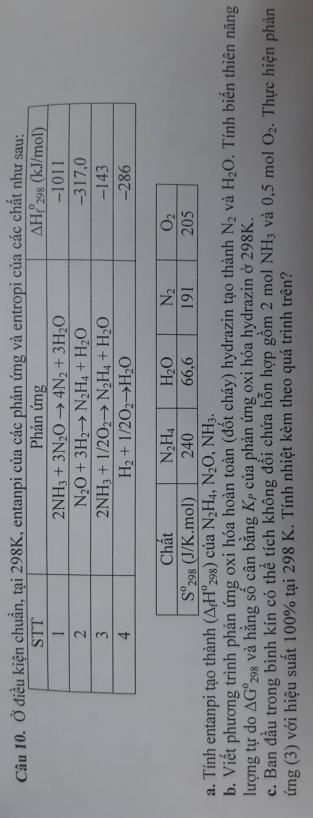 Câu 10điều kiện chuẩn, tại 298K, entanpi của các phản ứng và entropi của các chất như sau:
a. Tính entanpi tạo thành (△ _fH^0_298) của N_2H_4,N_2O,NH_3.
b. Viết phương trình phản ứng oxi hóa hoàn toàn (đốt cháy) hydrazin tạo thành N_2 và H_2O. Tính biến thiên năng
lượng tự do △ G° 298 và hằng số cân bằng K² của phản ứng oxi hóa hydrazin ở 298K.
c. Ban đầu trong bình kín có thể tích không đổi chứa hỗn hợp gồm 2 mol NH_3 và 0,5 mol O_2. Thực hiện phản
ứng (3) với hiệu suất 100% tại 298 K. Tính nhiệt kèm theo quá trình trên?