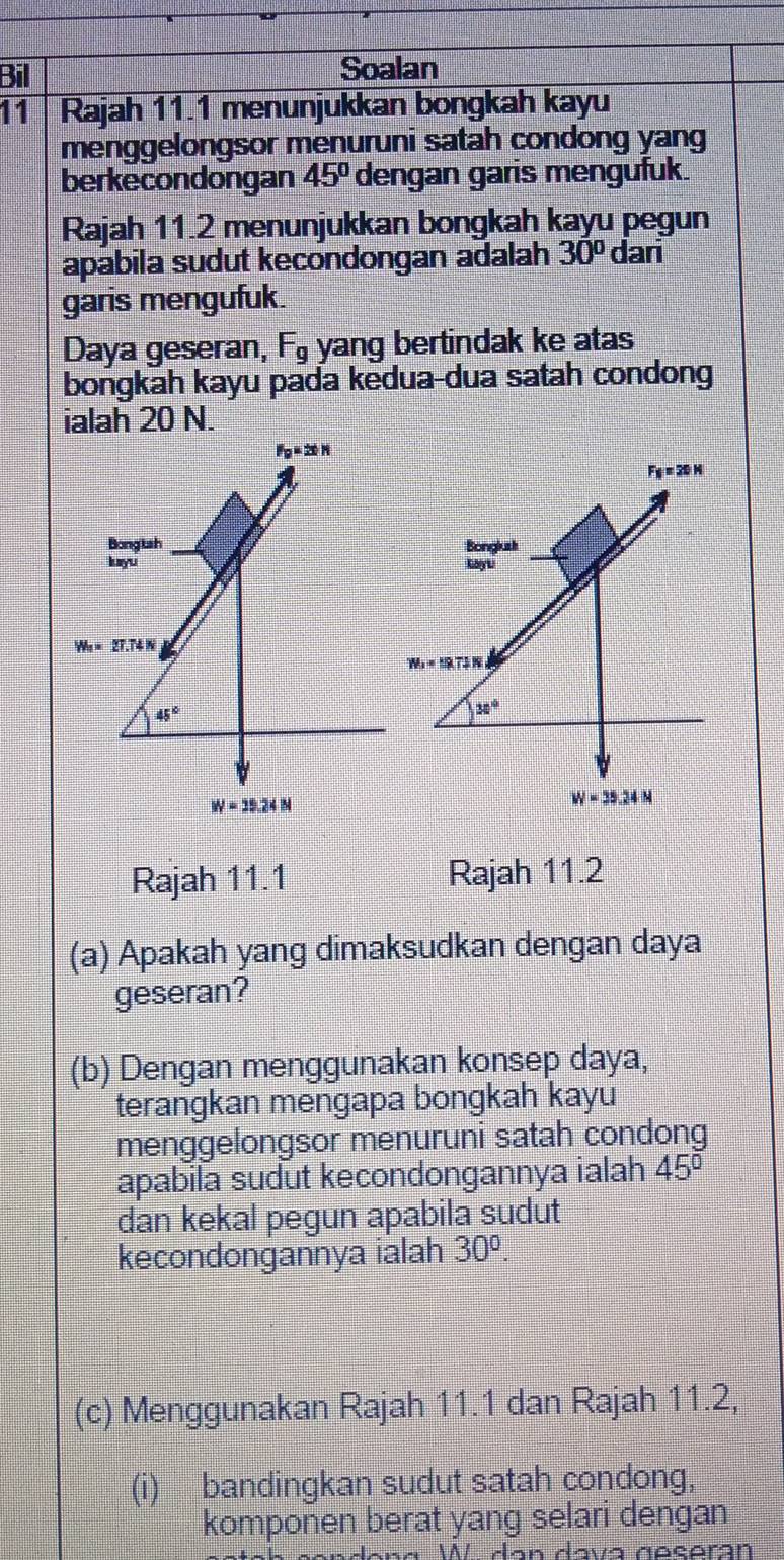 Bil Soalan
11 Rajah 11.1 menunjukkan bongkah kayu
menggelongsor menuruni satah condong yang
berkecondongan 45° dengan garis mengufuk.
Rajah 11.2 menunjukkan bongkah kayu pegun
apabila sudut kecondongan adalah 30° dari
garis mengufuk.
Daya geseran, F_g yang bertindak ke atas
bongkah kayu pada kedua-dua satah condong
ialah 20 N.
Rajah 11.1 Rajah 11.2
(a) Apakah yang dimaksudkan dengan daya
geseran?
(b) Dengan menggunakan konsep daya,
terangkan mengapa bongkah kayu
menggelongsor menuruni satah condong
apabila sudut kecondongannya ialah 45°
dan kekal pegun apabila sudut
kecondongannya ialah 30^0.
(c) Menggunakan Rajah 11.1 dan Rajah 11.2,
(i) bandingkan sudut satah condong,
komponen berat yang selari dengan
andaña W dan dava açcórán