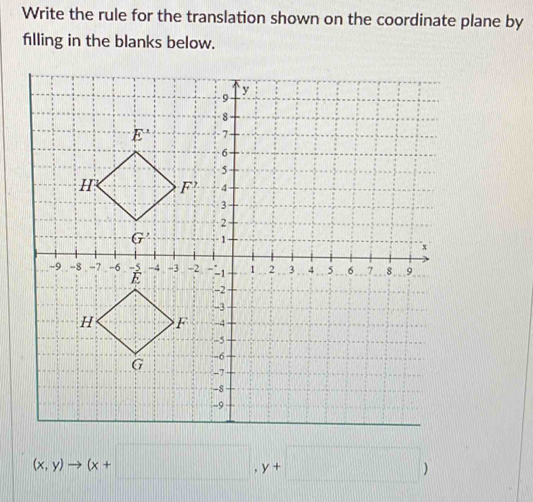 Write the rule for the translation shown on the coordinate plane by
filling in the blanks below.
(x,y)to (x+□ ,y+□ )