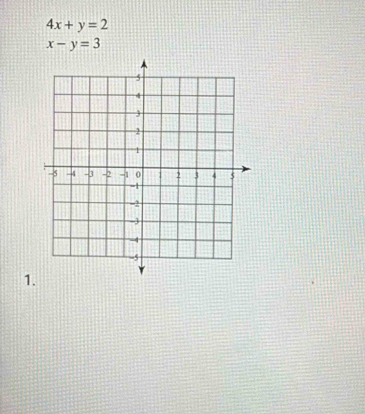 4x+y=2
x-y=3
1