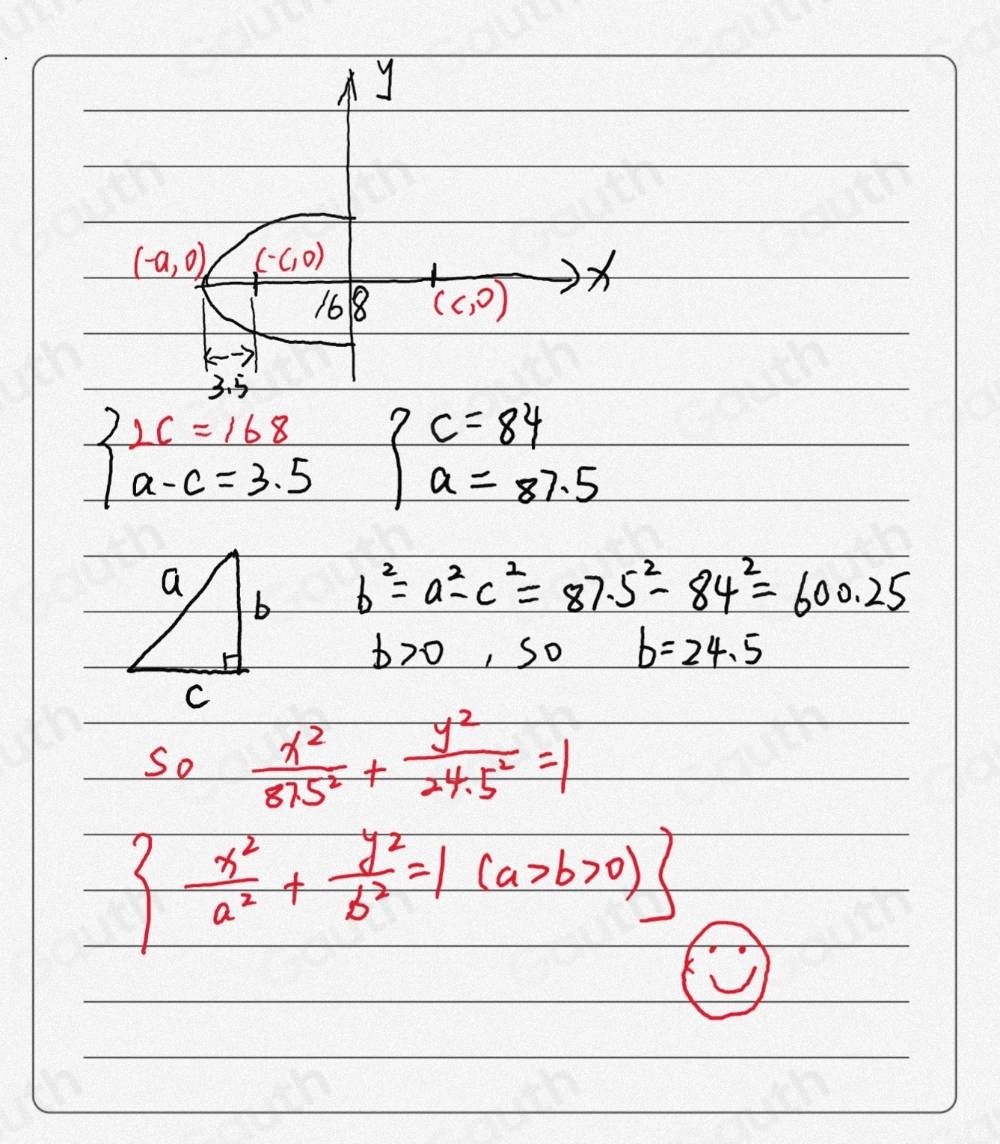 Solved: An ellipsoid is a 3D shape whose cross sections are ellipses. A ...