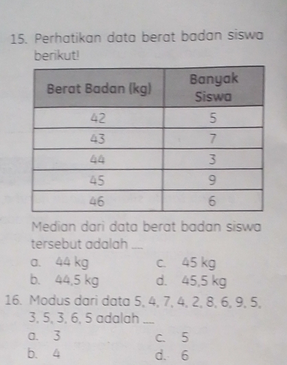 Perhatikan data berat badan siswa
berikut!
Median dari data berat badan siswa
tersebut adalah_
a. 44 kg c. 45 kg
b. 44,5 kg d. 45,5 kg
16. Modus dari data 5, 4, 7, 4, 2, 8, 6, 9, 5,
3, 5, 3, 6, 5 adalah_
a. 3 c. 5
b、 4 d. 6