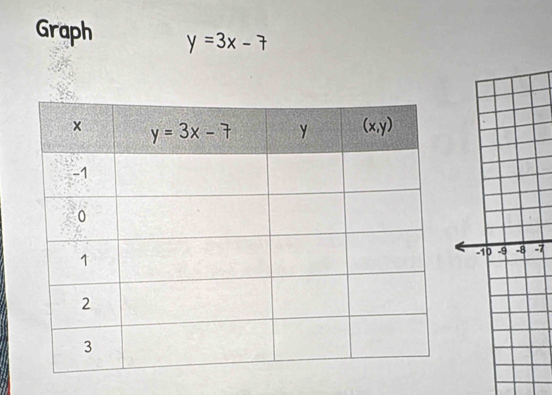 Graph
y=3x-7
-7