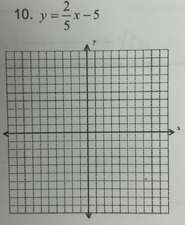 y= 2/5 x-5
x