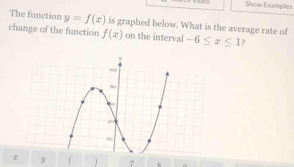 Show Examples 
The function y=f(x) is graphed below. What is the average rate of 
change of the function f(x) on the interval -6≤ x≤ 1 ?
x y ( ) 7 8