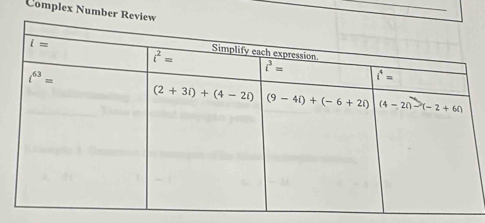 Complex Number R