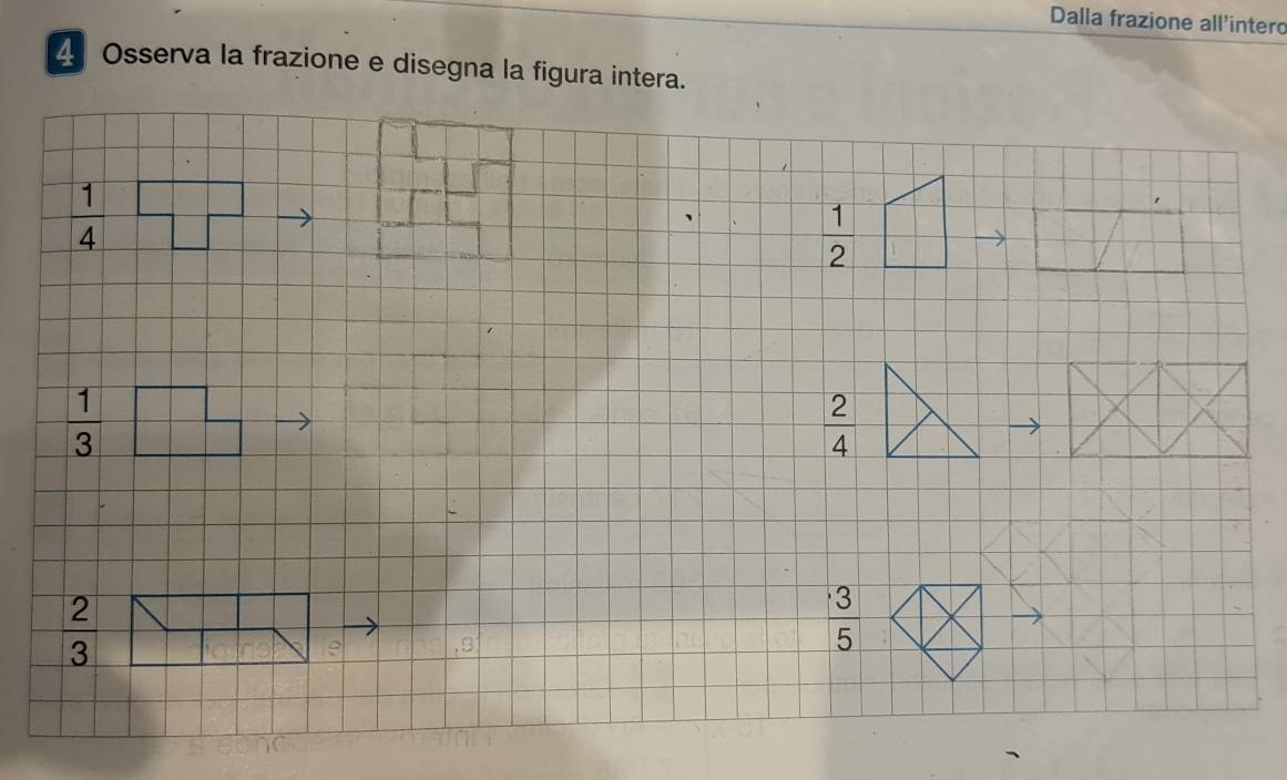 Dalla frazione all'interd
4 Osserva la frazione e disegna la figura intera.
 1/4 
 1/2 
 1/3  □ 
□ 
 2/4 
 2/3 
 3/5 