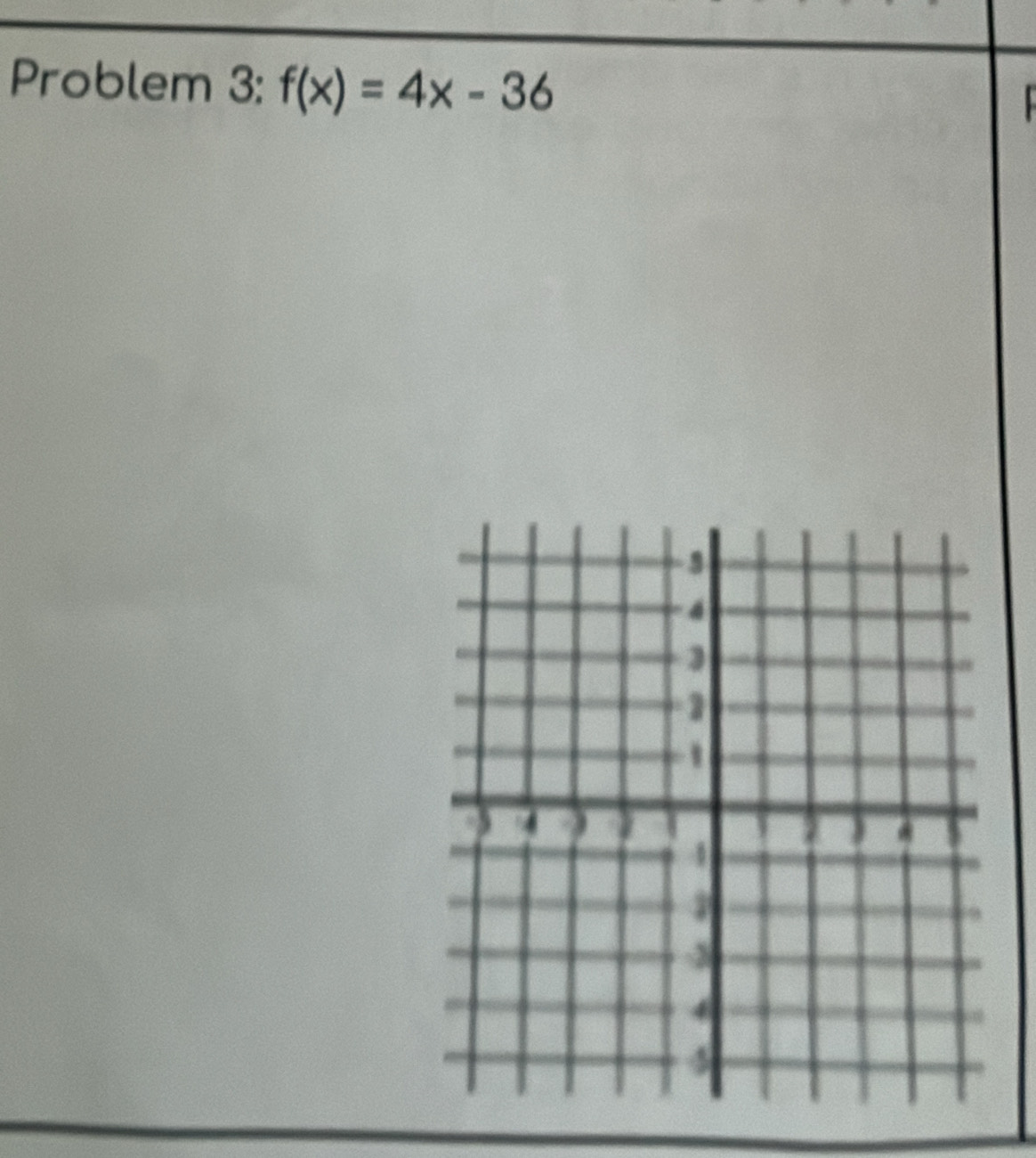 Problem 3: f(x)=4x-36