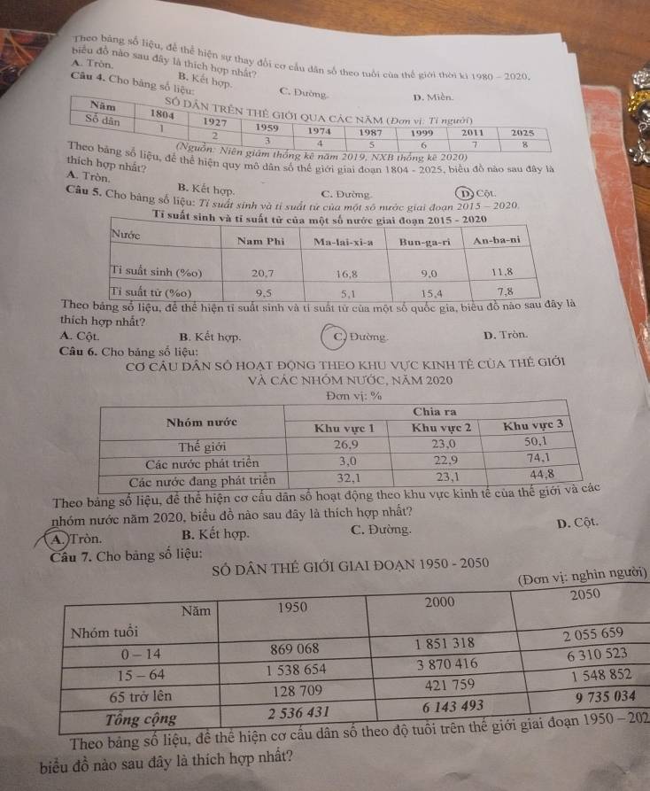 Theo bảng số liệu, để thể hiện sự thay đổi cơ cầu dân số theo tuổi của thế giới thời ki 1980 - 2020,
A. Tròn.
điểu đồ nào sau đây là thích hợp nhất? B. Kết hợp.
Câu 4. Cho bảng số li
ng 
để thể hiện quy mô dân số thế giới giai đoạn 1804 - 2025, biểu đồ nào sau đây là
thích hợp nhất? A. Tròn.
B. Kết hợp. C. Đường Dộ Cột
Câu 5. Cho bằng số liệu: Tỉ suất sinh và tỉ suất tử của một số nước giai đoạn 2015 - 2020.
T bảng số liệu, để thể hiện tỉ suất sinh và tỉ suất từ của một số quốc gia, biểu đồ nà
thích hợp nhất?
A. Cột. B. Kết hợp. C) Đường D. Tròn.
Câu 6. Cho bảng số liệu:
Cơ CÂU DÂN SÔ hOạt động tHEO KHU vực KINh tẻ của thẻ giới
Và CáC nhÓm nƯỚc, năm 2020
Theo bảng số liệu, để thể hiện cơ cấu dân số hoạt động theo khu vực kinh tế của
nhóm nước năm 2020, biểu đồ nào sau đãy là thích hợp nhất?
A.)Tròn. B. Kết hợp. C. Đường. D. Cột.
Câu 7. Cho bảng số liệu:
SÓ DÂN THÊ GIỚI GIAI ĐOẠN 1950 - 2050
nghìn người)
Theo bảng số liệu, đề thể h2
biểu đồ nào sau đây là thích hợp nhất?