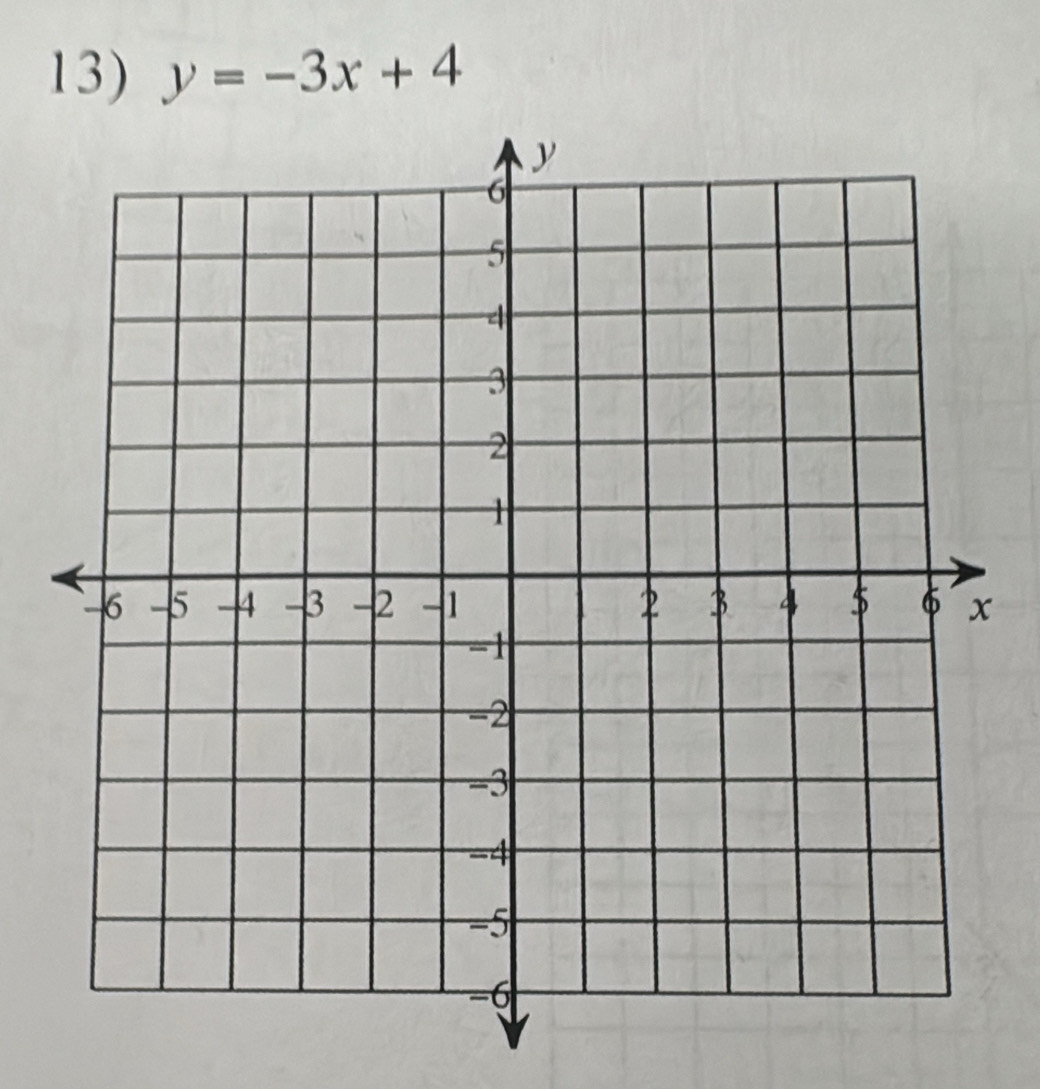 y=-3x+4