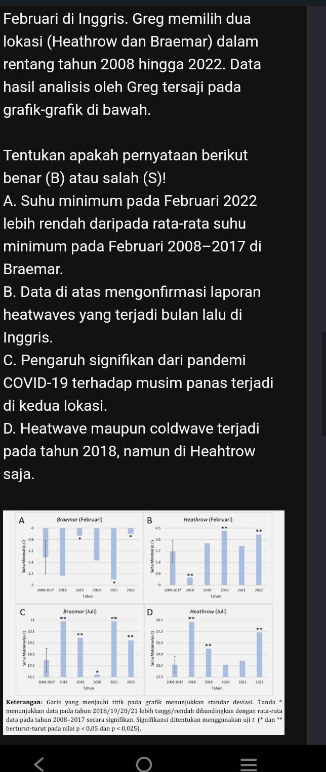 Februari di Inggris. Greg memilih dua
lokasi (Heathrow dan Braemar) dalam
rentang tahun 2008 hingga 2022. Data
hasil analisis oleh Greg tersaji pada
grafık-grafik di bawah.
Tentukan apakah pernyataan berikut
benar (B) atau salah (S)!
A. Suhu minimum pada Februari 2022
lebih rendah daripada rata-rata suhu
minimum pada Februari 2008-2017 di
Braemar.
B. Data di atas mengonfirmasi laporan
heatwaves yang terjadi bulan lalu di
Inggris.
C. Pengaruh signifikan dari pandemi
COVID-19 terhadap musim panas terjadi
di kedua lokasi.
D. Heatwave maupun coldwave terjadi
pada tahun 2018, namun di Heahtrow
saja.
Keterangan: Garis yang menjauhi titik pada grafik menunjukkan standar deviasi. Tanda *
menunjukkan data pada tahun 2018/19/20/21 lebih tinggi/rendah dibandingkan dengan rata-rata
data pada tahun 2008-2017 secara signifikan. Signifikansi ditentukan menggunakan uji t (* dan **
berturut-turut pada nílai p<0,05 dan p<0,025).