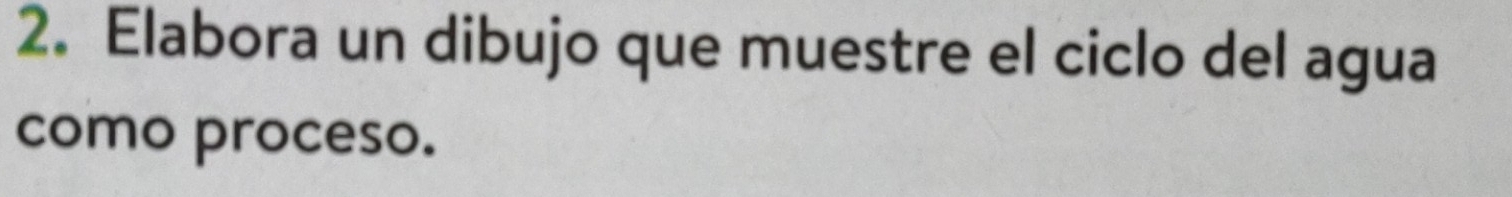 Elabora un dibujo que muestre el ciclo del agua 
como proceso.