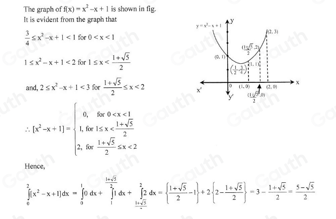 The graph of f(x)=x^2-x+1 is shown in fig. 
It is evident from the graph that
 3/4 ≤ x^2-x+1<1</tex> for 0
1≤ x^2-x+1<2</tex> for 1≤ x
and, 2≤ x^2-x+1<3</tex> for  (1+sqrt(5))/2 ≤ x<2</tex>
∴ [x^2-x+1]=beginarrayl 0,for0 <2endarray.
Hence,
∈tlimits _0^(2[x^2)-x+1]dx=∈tlimits _0^(10dx+∈tlimits _1^(frac 1+sqrt(5))2)dx+∈tlimits _1+sqrt(5)^2dx=  (1+sqrt(5))/2 -1 +2 2- (1+sqrt(5))/2  =3- (1+sqrt(5))/2 = (5-sqrt(5))/2 