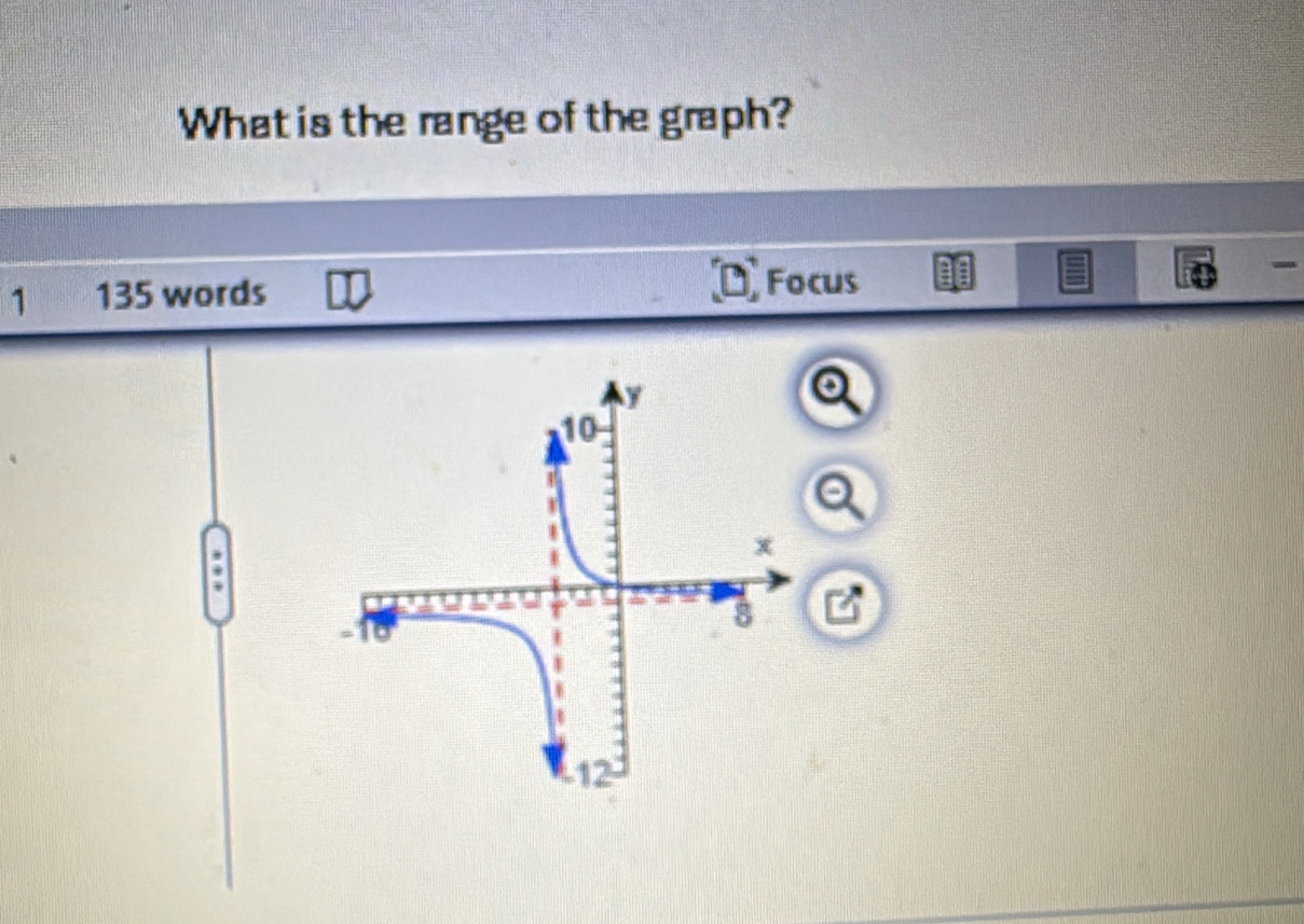 What is the range of the graph? 
1 135 words Focus 
-
8