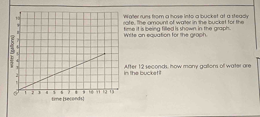 Water runs from a hose into a bucket at a steady 
rate. The amount of water in the bucket for the 
ime it is being filled is shown in the graph. 
Write an equation for the graph. 
After 12 seconds, how many gallons of water are 
in the bucket? 
time (seconds)