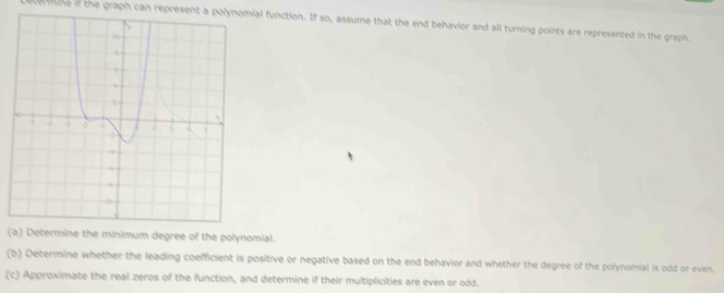 mine if the graph can represent a polynomial function. If so, assume that the end behavior and all turning points are represented in the graph. 
(a) Determine the minimum degree of the polynomial. 
(b) Determine whether the leading coefficient is positive or negative based on the end behavior and whether the degree of the polynomial is odd or even. 
(c) Approximate the real zeros of the function, and determine if their multiplicities are even or odd.