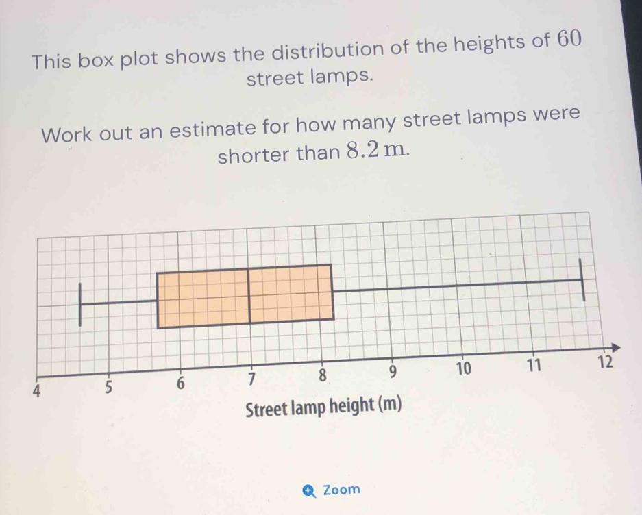 Solved: This box plot shows the distribution of the heights of 60 ...
