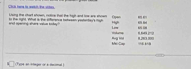 Click here to watch the video.
Using the chart shown, notice that the high and low are shown Open
to the right. What is the difference between yesterday's high 65 61
and opening share value today? Högh 65 84
Low 65 08
Volume 6,649,212
Avg Vol 8.263.000
Mkt Cap 116 81B
S (Type an integer or a decimal.)