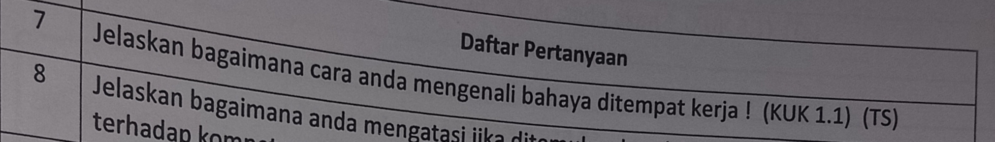 Daftar Pertanyaan 
Jelaskan bagaimana cara anda mengenali bahaya ditempat kerja ! (KUK 1.1) (TS) 
8 Jelaskan bagaimana an da men d 
terhadap kom