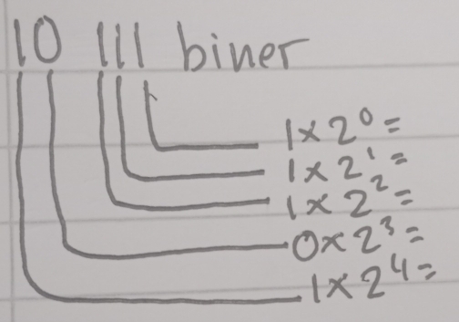 Ill biner
1* 2^0=
1* 2^1=
1* 2^2=
0* 2^3=
1* 2^4=