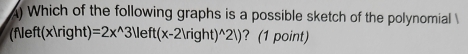 ) Which of the following graphs is a possible sketch of the polynomial 
(f≤ ft(x)right)=2x^(wedge)3|left(x-2|right)^wedge 2|) ? (1 point)