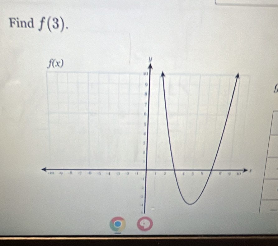 Find f(3).